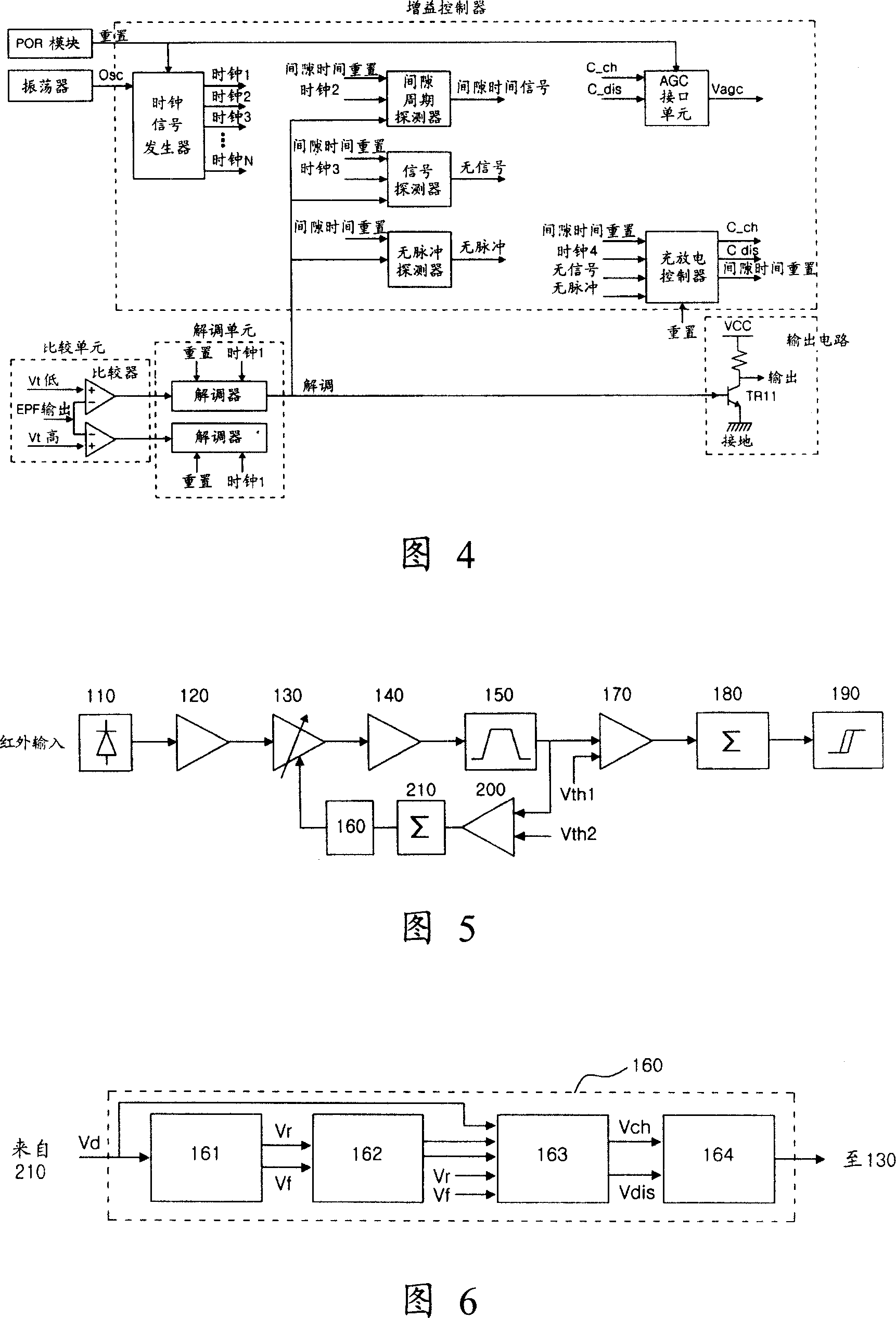 An infrared-ray receiver