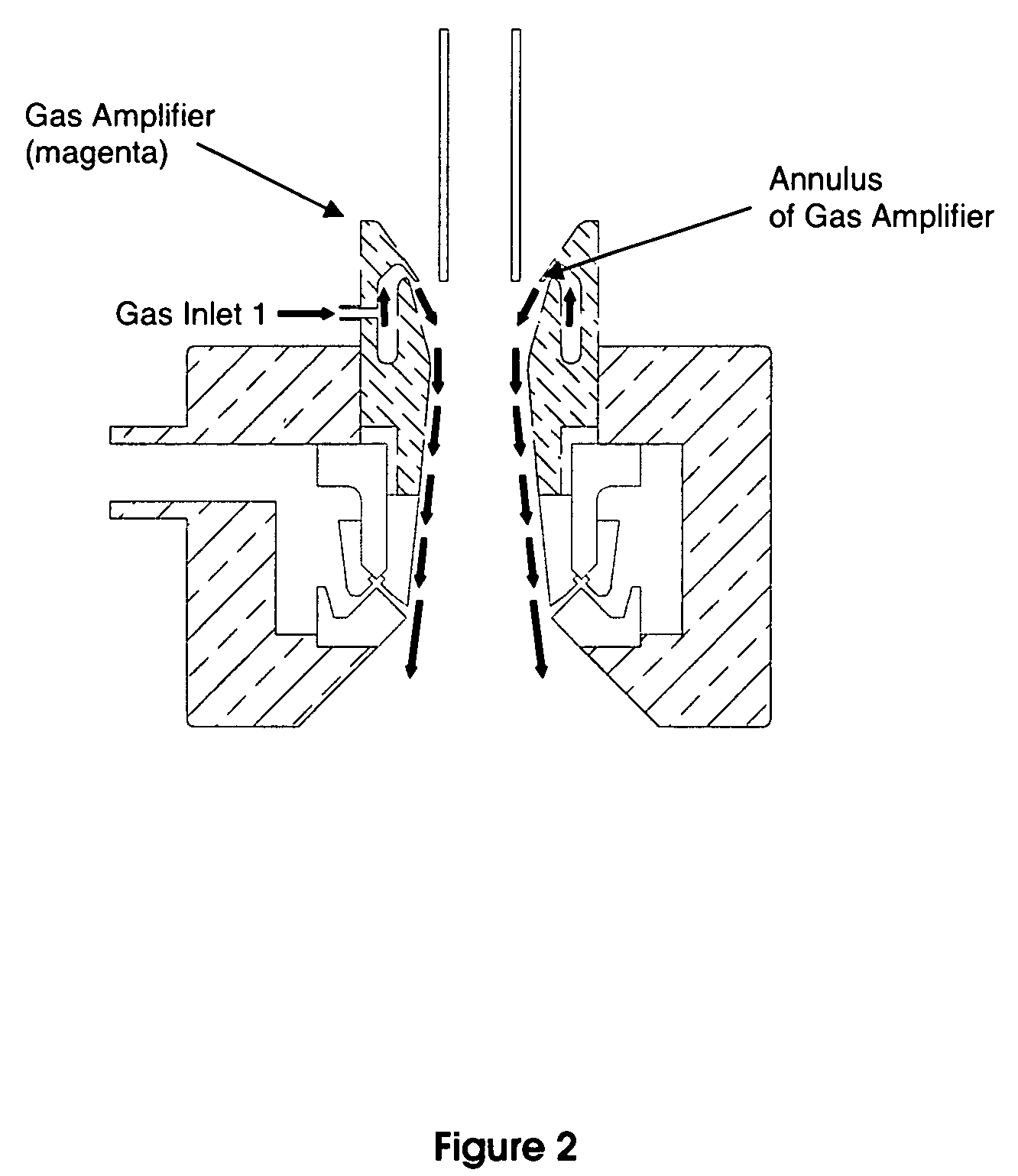 Method for spray-forming melts of glass and glass-ceramic compositions