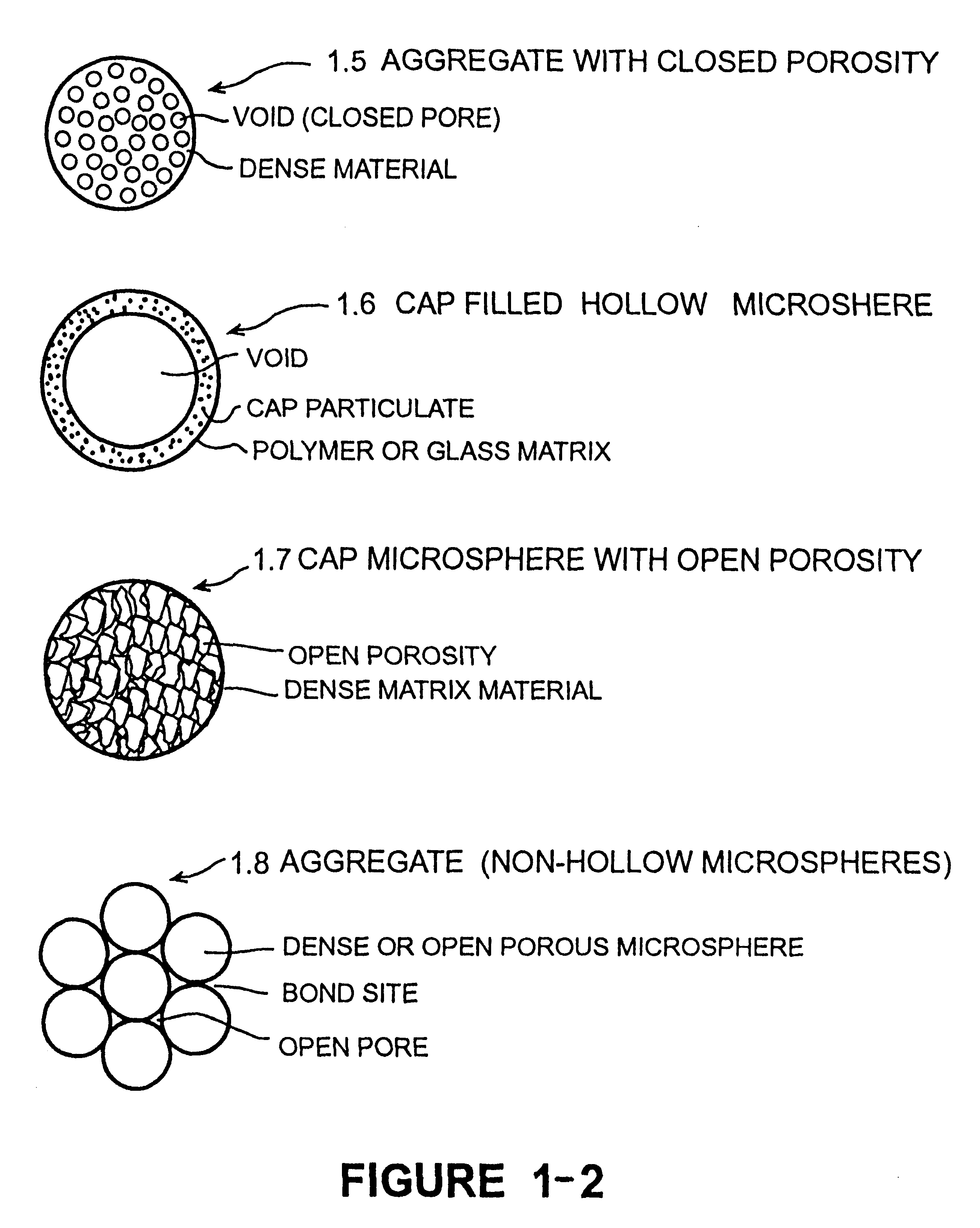 Calcium phosphate microcarriers and microspheres