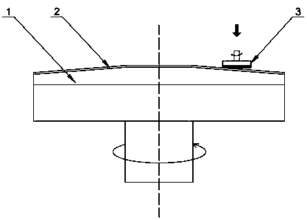 Polishing process for cadmium-zinc-cadmium wafer