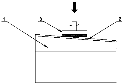 Polishing process for cadmium-zinc-cadmium wafer