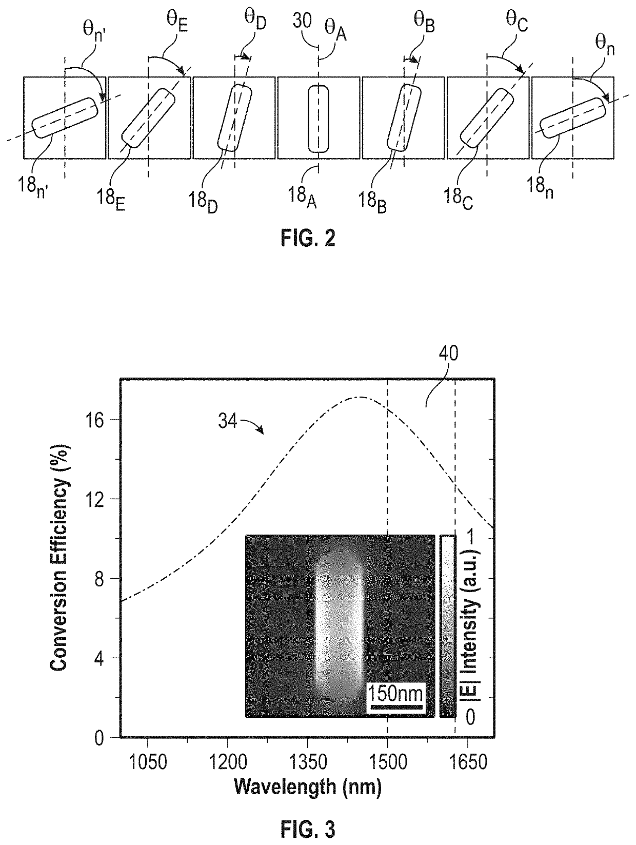 Metasurface on optical fiber and related method