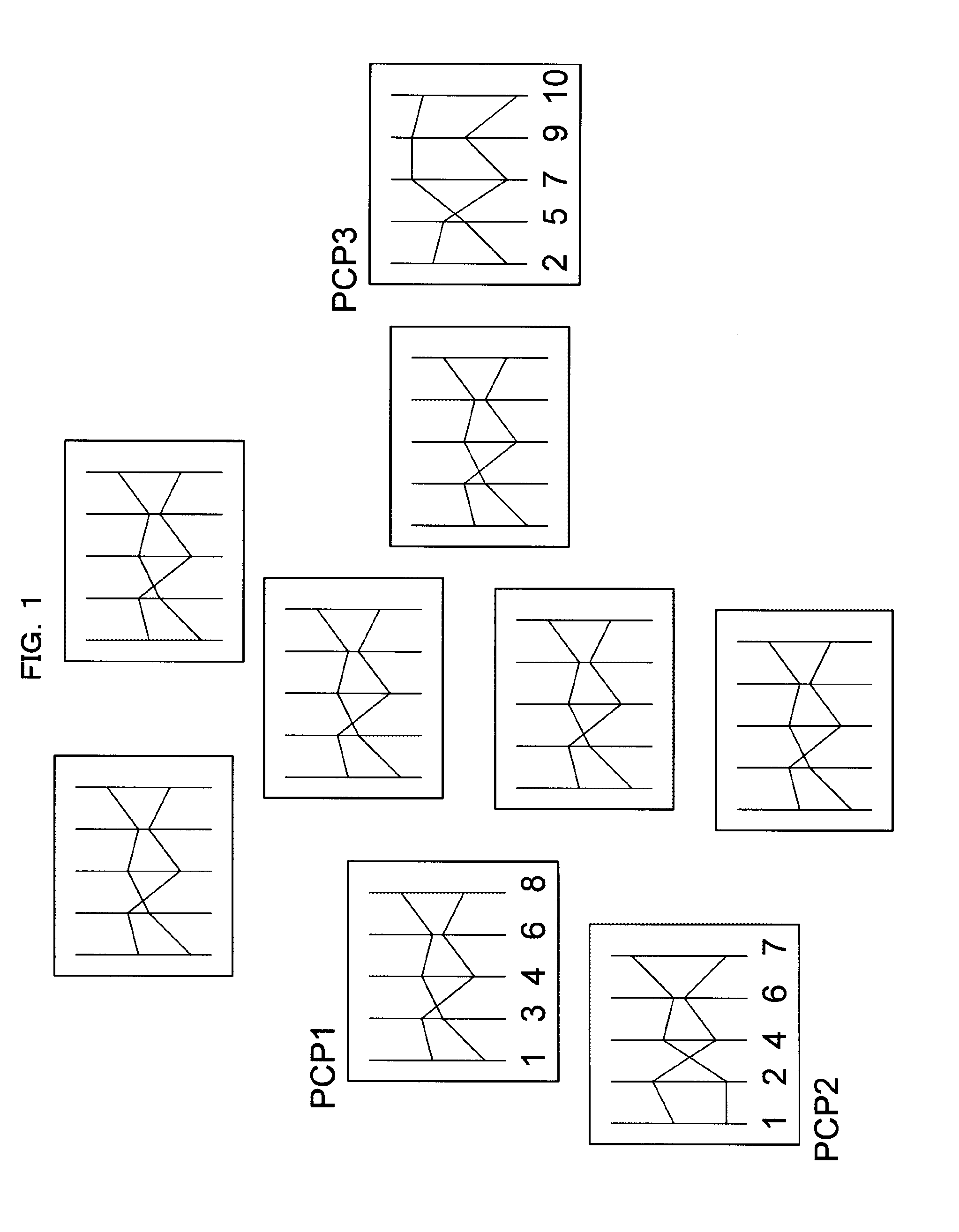 Multidimensional data visualization apparatus, method, and program