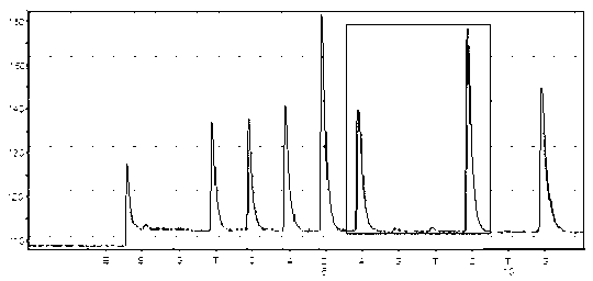 Method for detecting isoniazid drug resistance of mycobacterium tuberculosis by using pyrosequencing technology