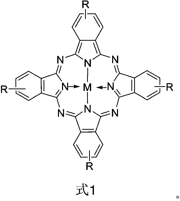 Colored photocatalysis fibers and preparation method thereof