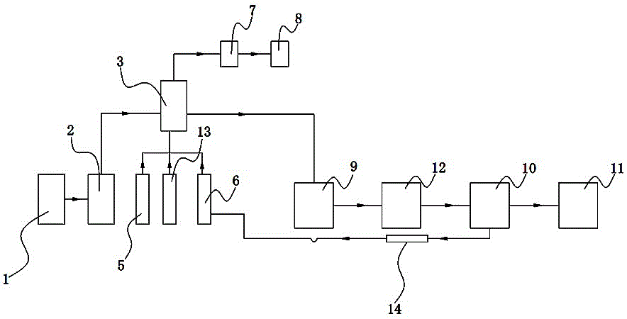 Nickel recycling system