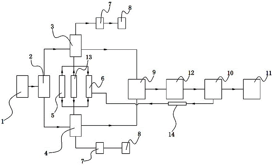 Nickel recycling system