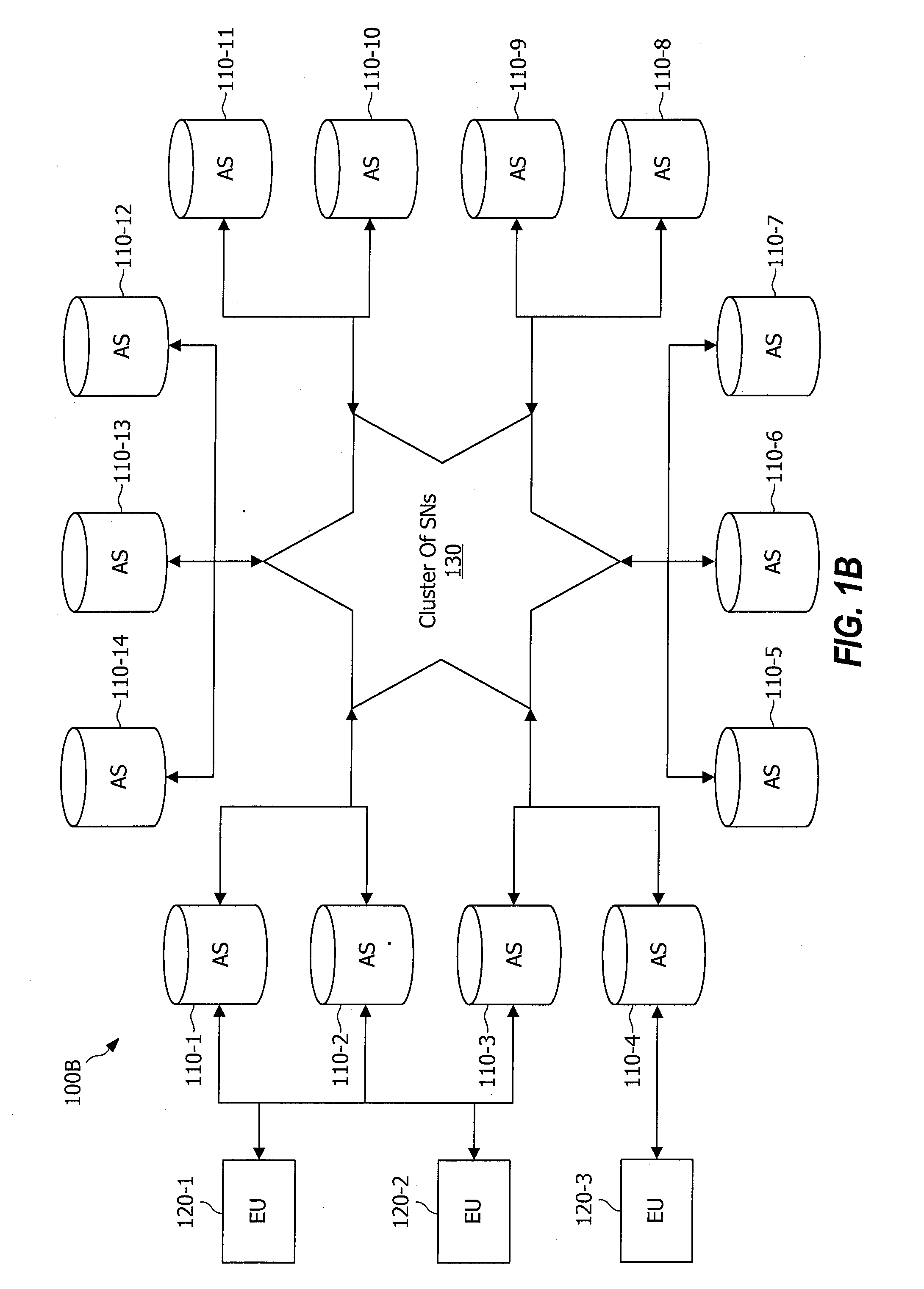 Systems and methods for reliably storing data using liquid distributed storage