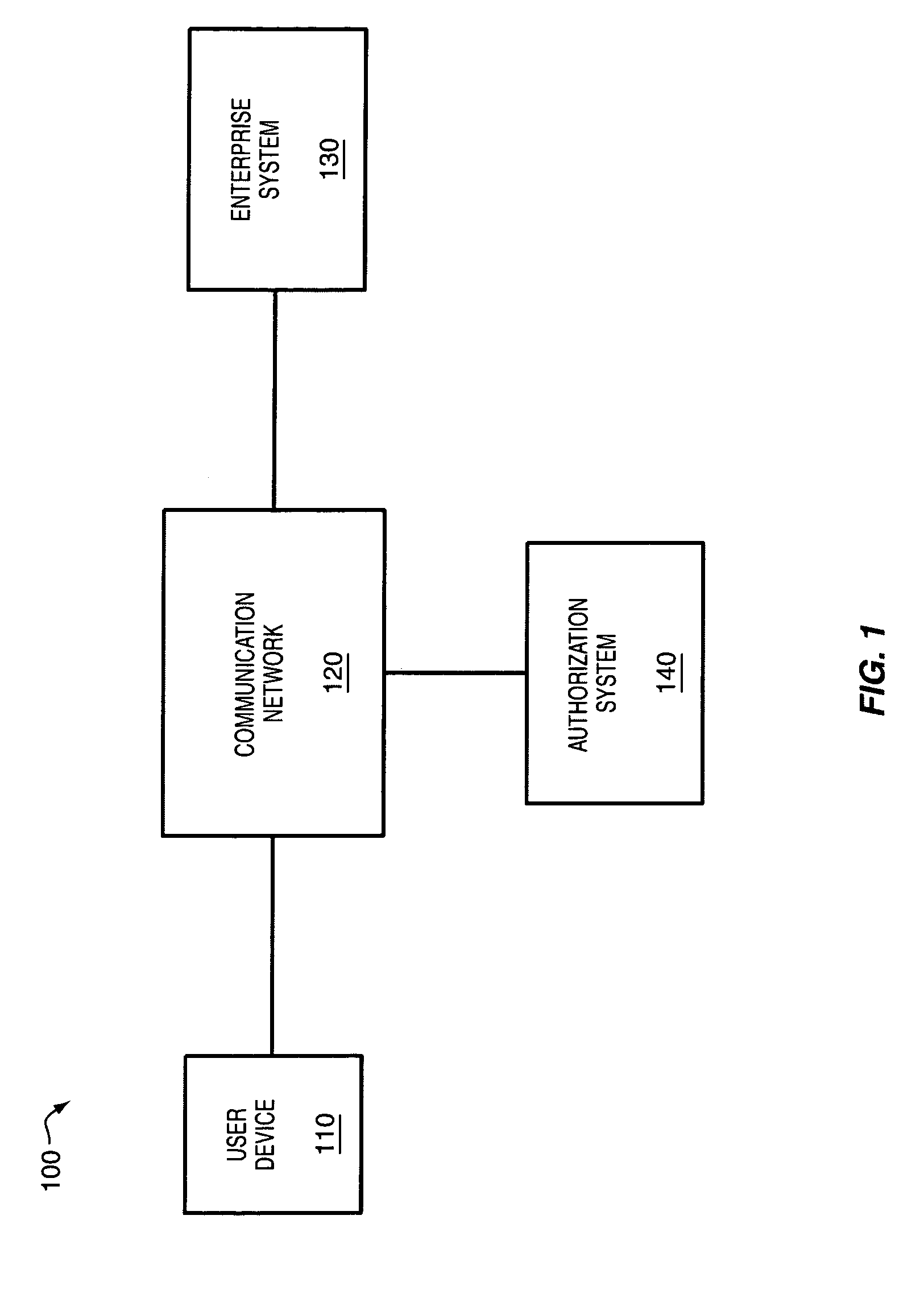 Software license authorization system