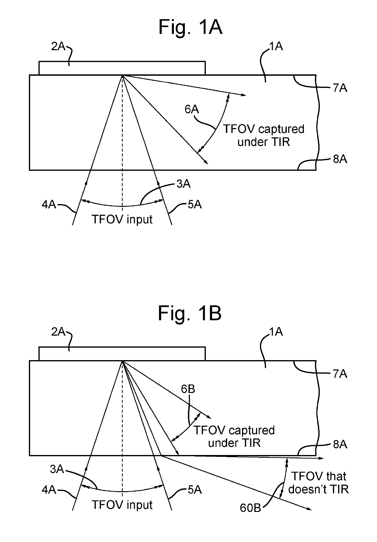 Display with a waveguide coated with a meta-material