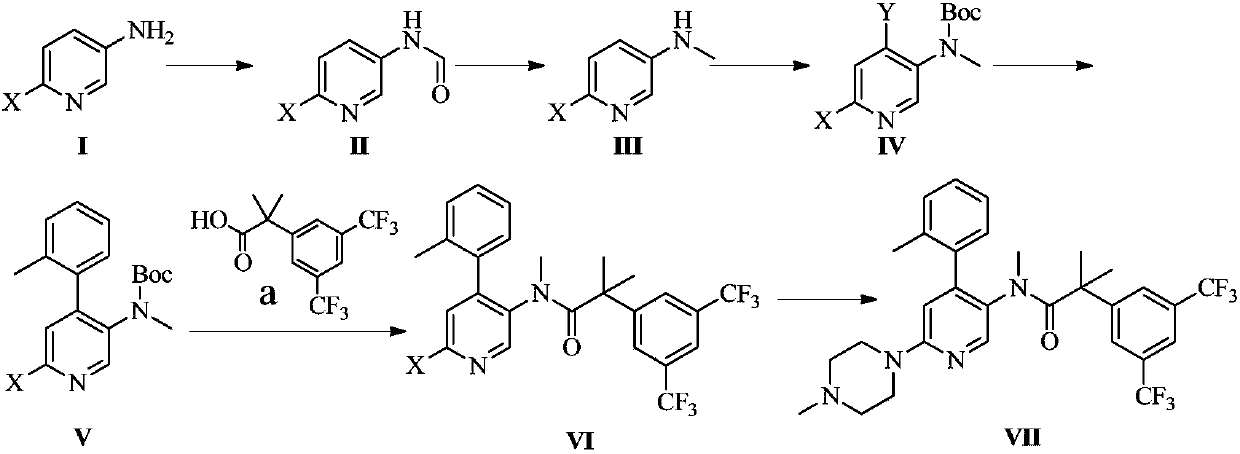 Method for preparing netupitant