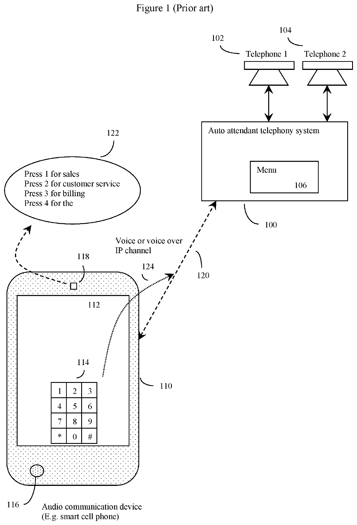 Method and apparatus for data channel augmented voice telephony systems