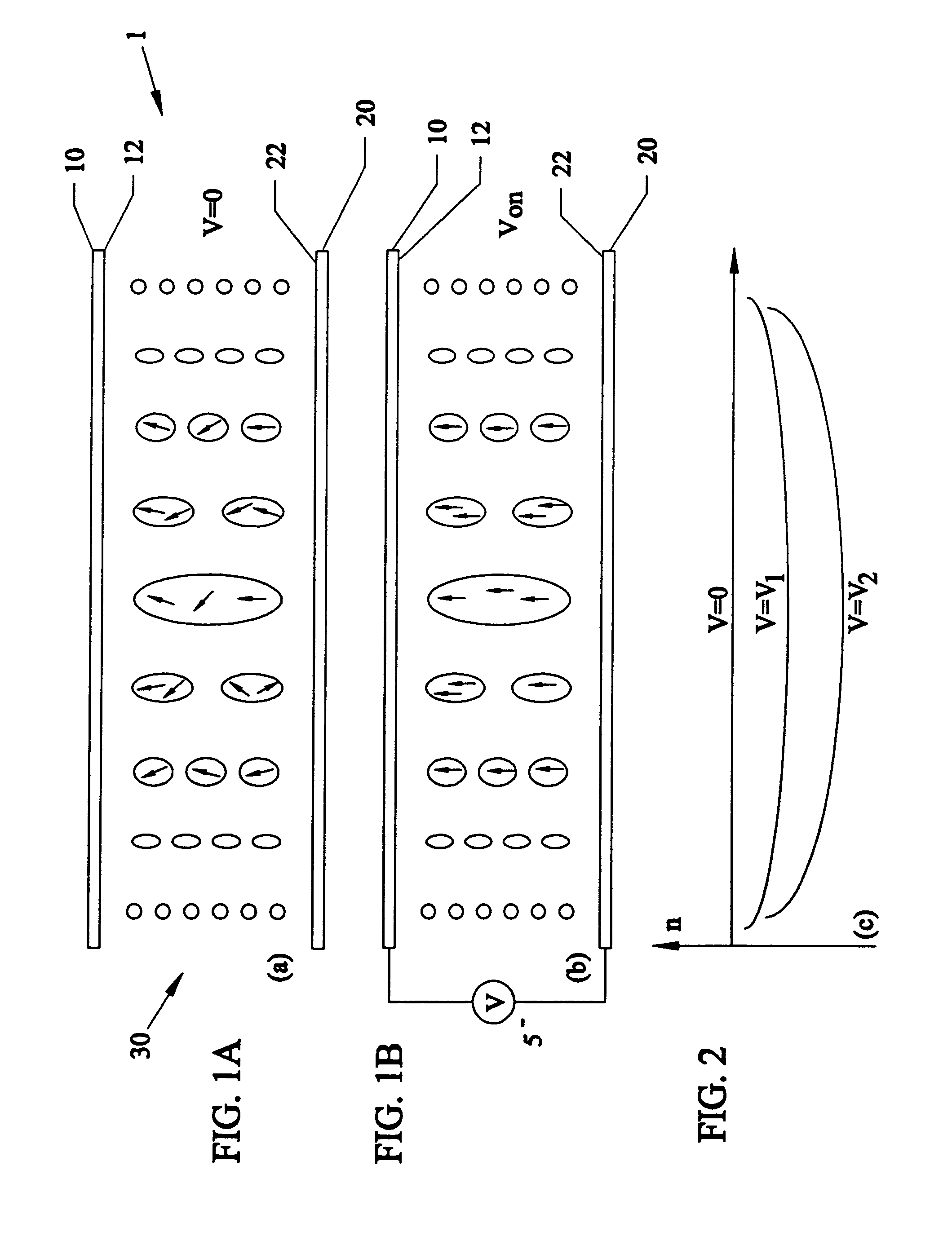 Tunable electronic lens and prisms using inhomogeneous nano scale liquid crystal droplets