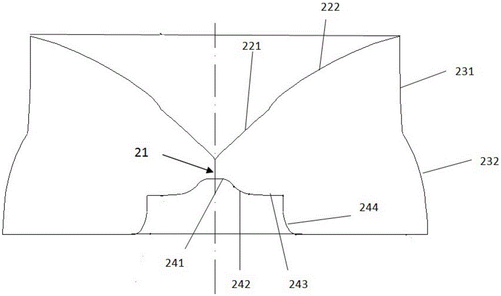 Uniform light lens and LED light source module including the uniform light lens