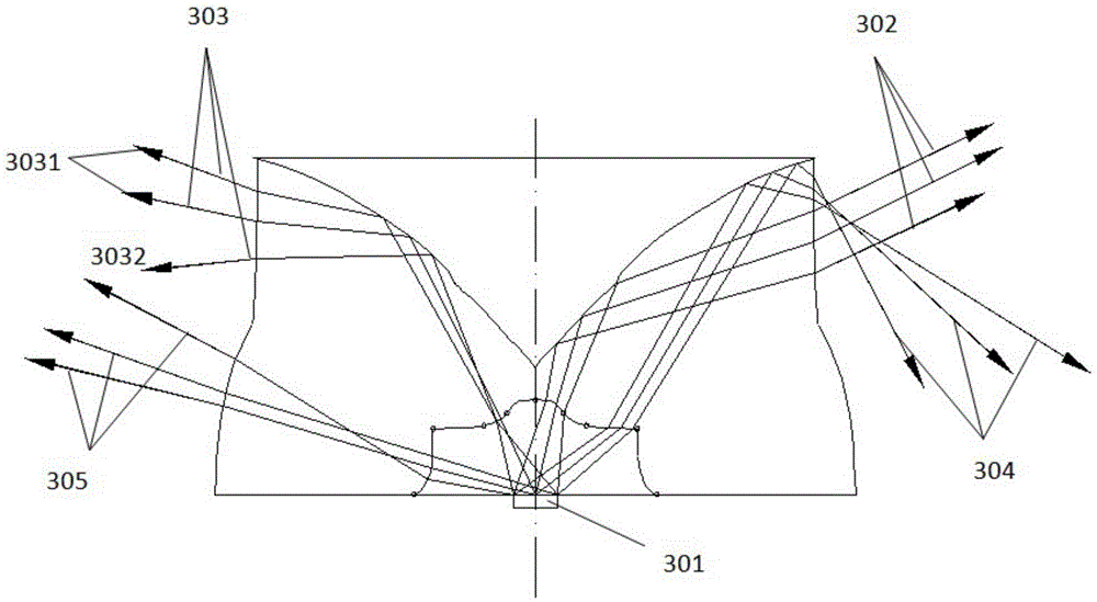 Uniform light lens and LED light source module including the uniform light lens