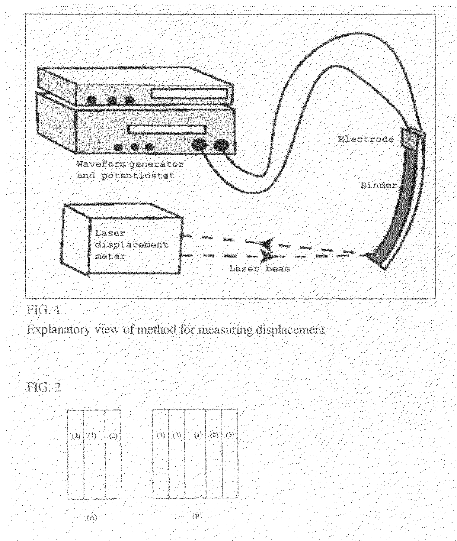 Electrically conductive thin film formed from an ionic liquid and carbon nanotubes having a high aspect ratio, and actuator element comprising the thin film