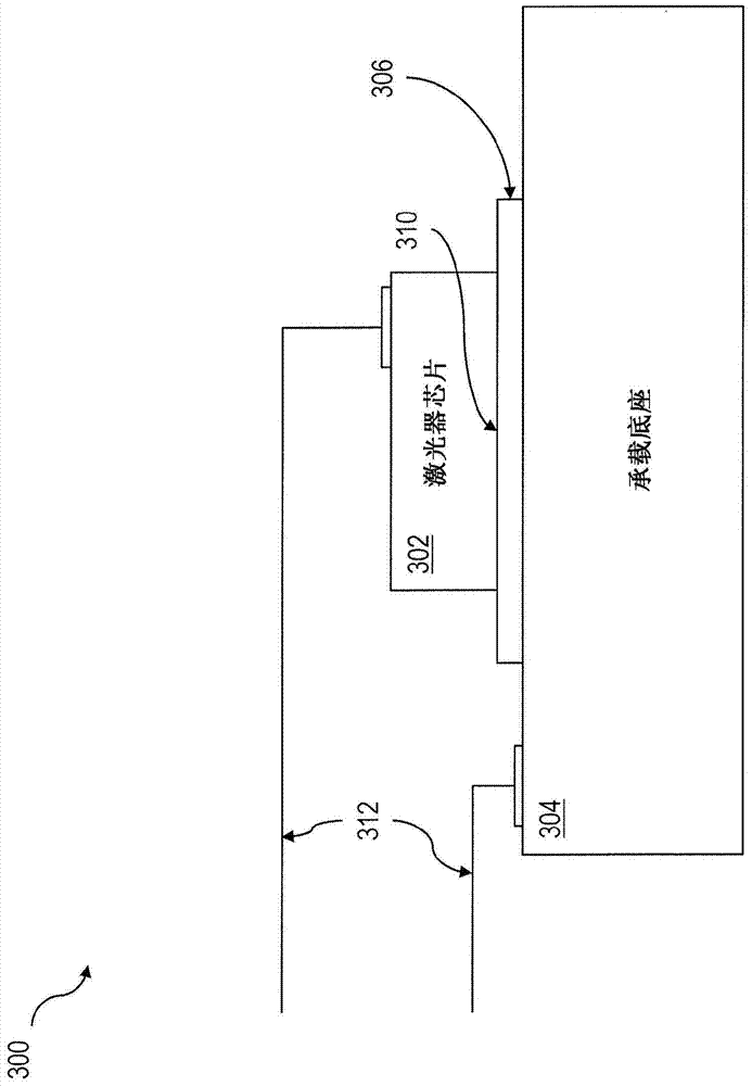 Diode Lasers Mounted with Integral Diffusion Barriers