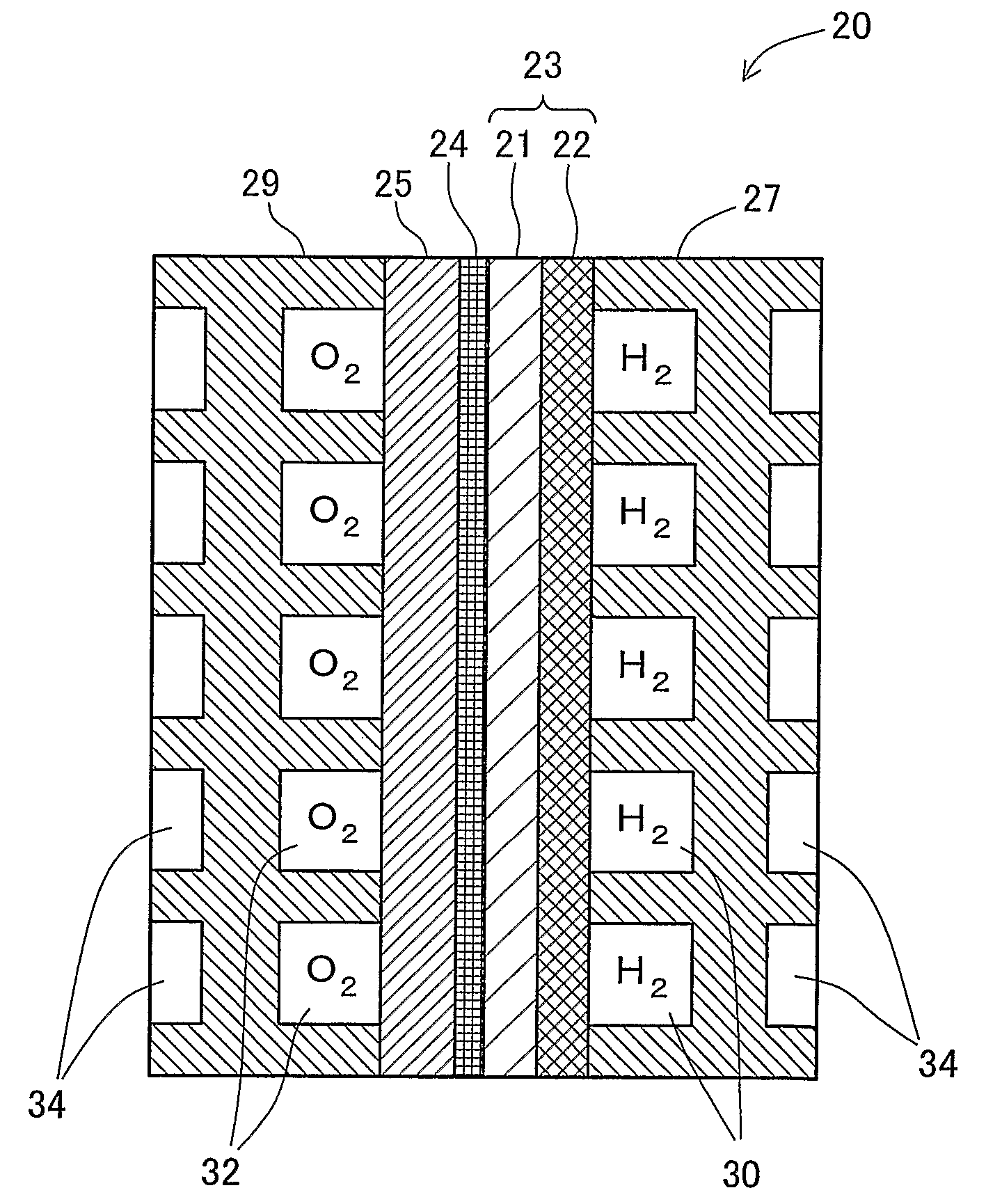 Fuel Cell