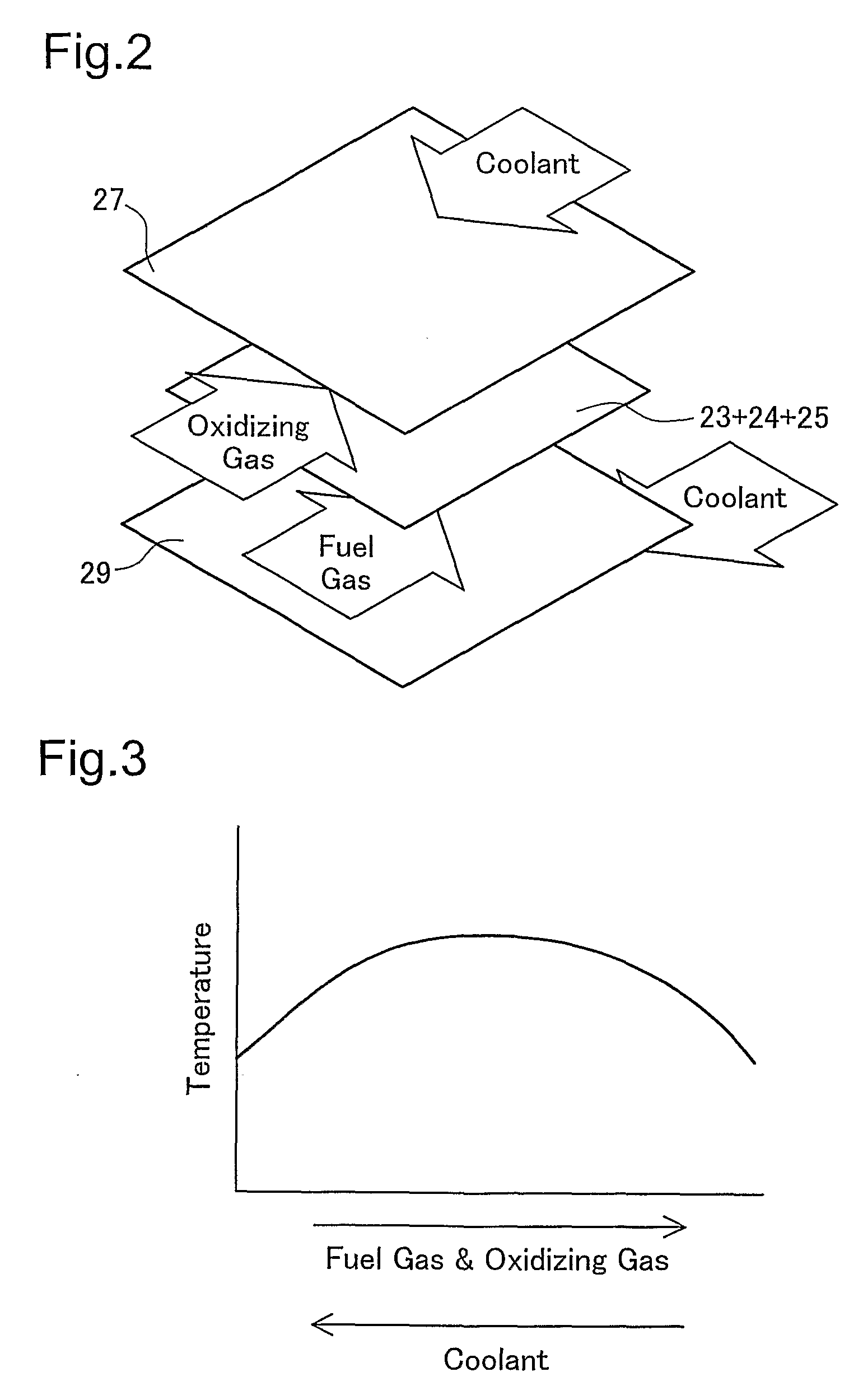 Fuel Cell