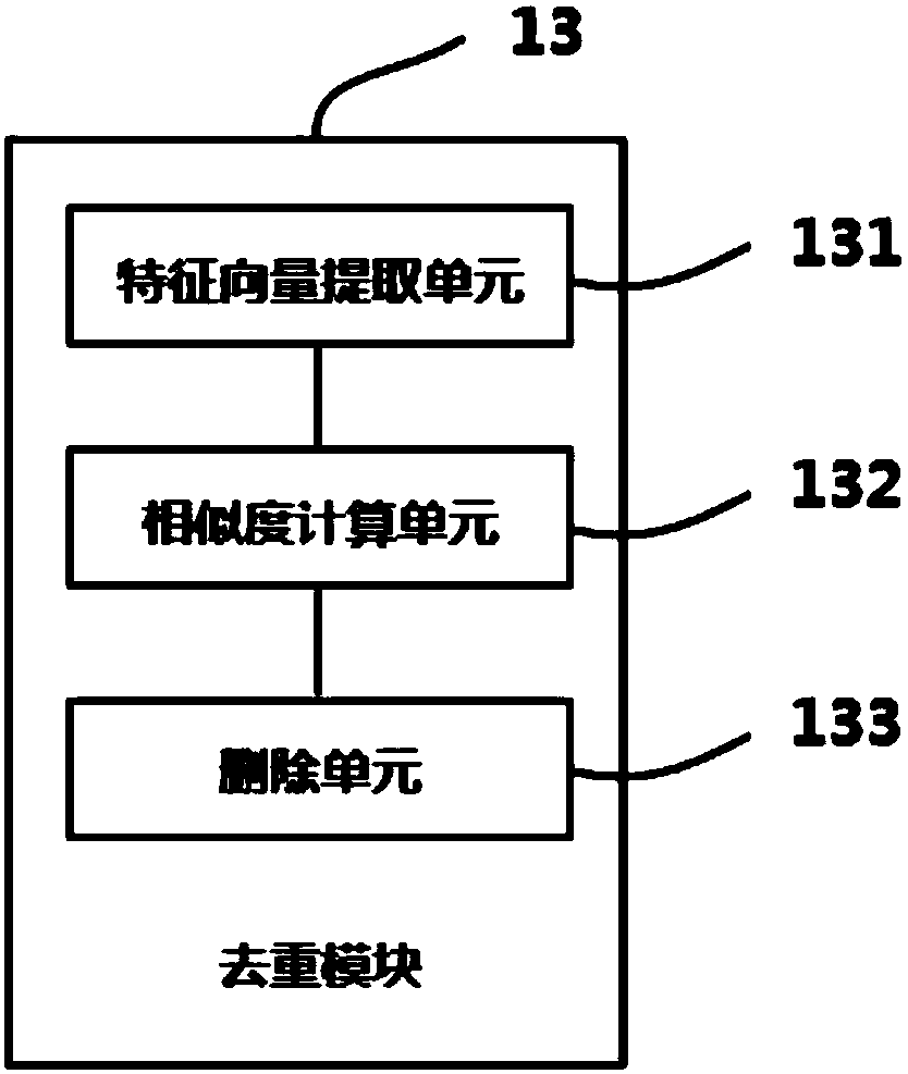 Endoscopic image processing method and system