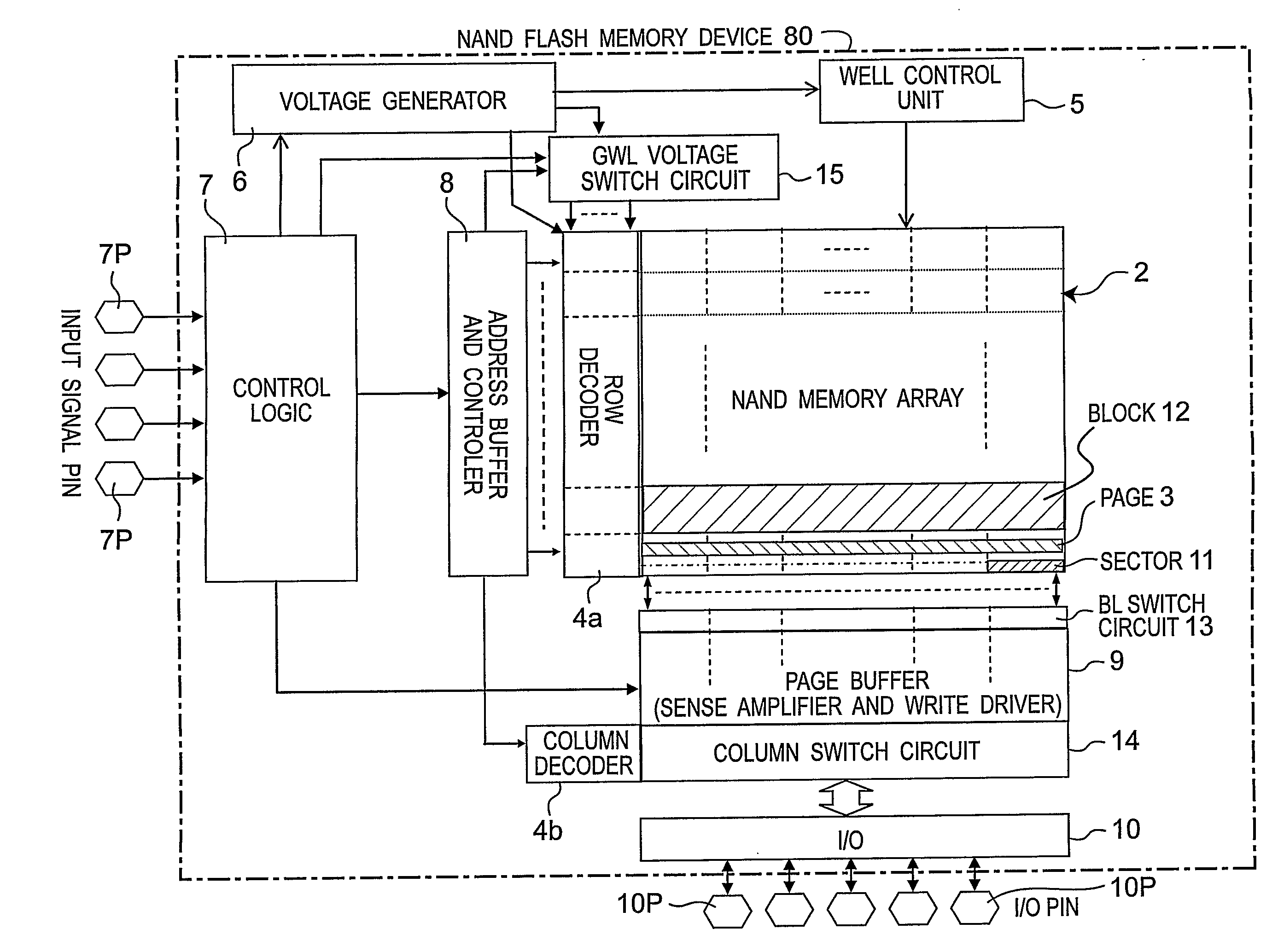 Programming method for NAND flash memory device to reduce electrons in channels