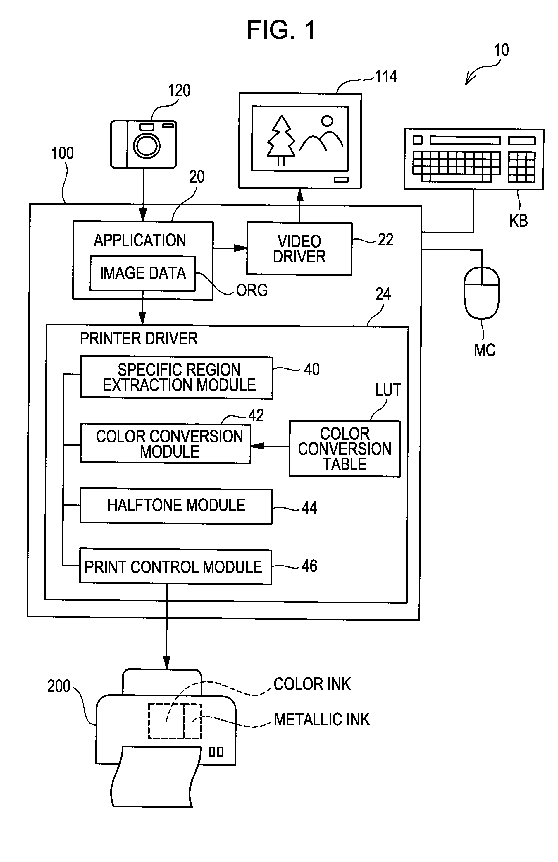 Printing Device, Print Control Device, and Printing Method