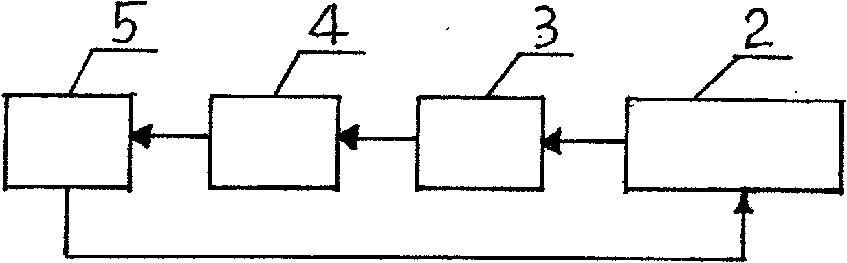 A self-generating mobile traffic command signal light