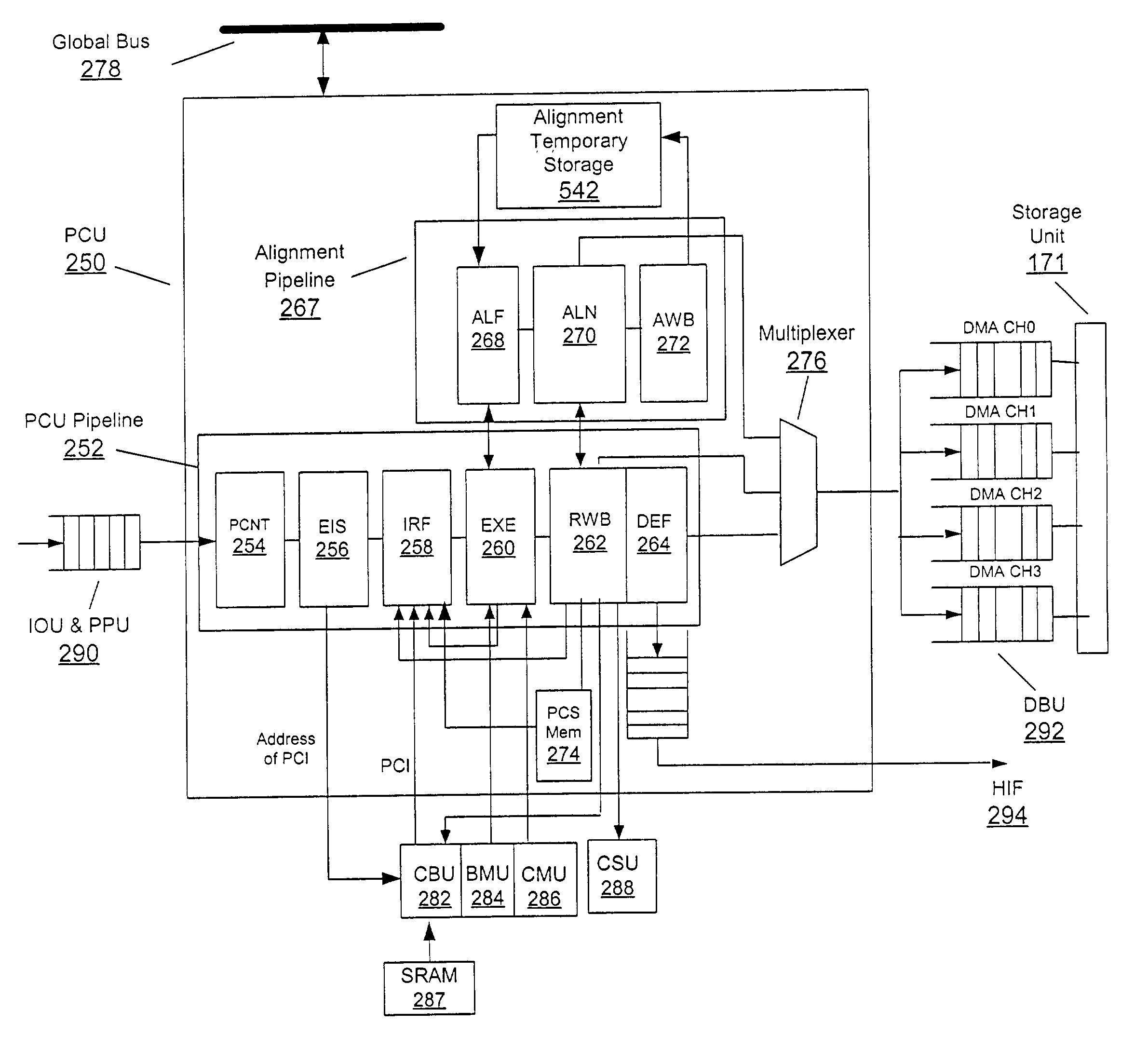 Vertical instruction and data processing in a network processor architecture