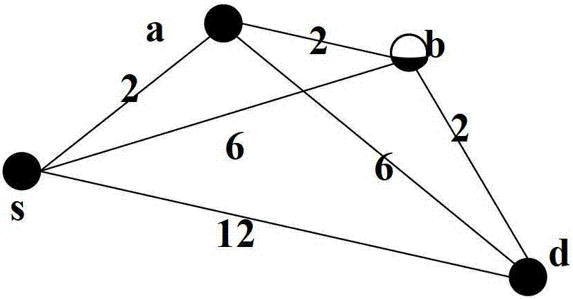 A method and device for determining a data transmission path in a wireless sensor network