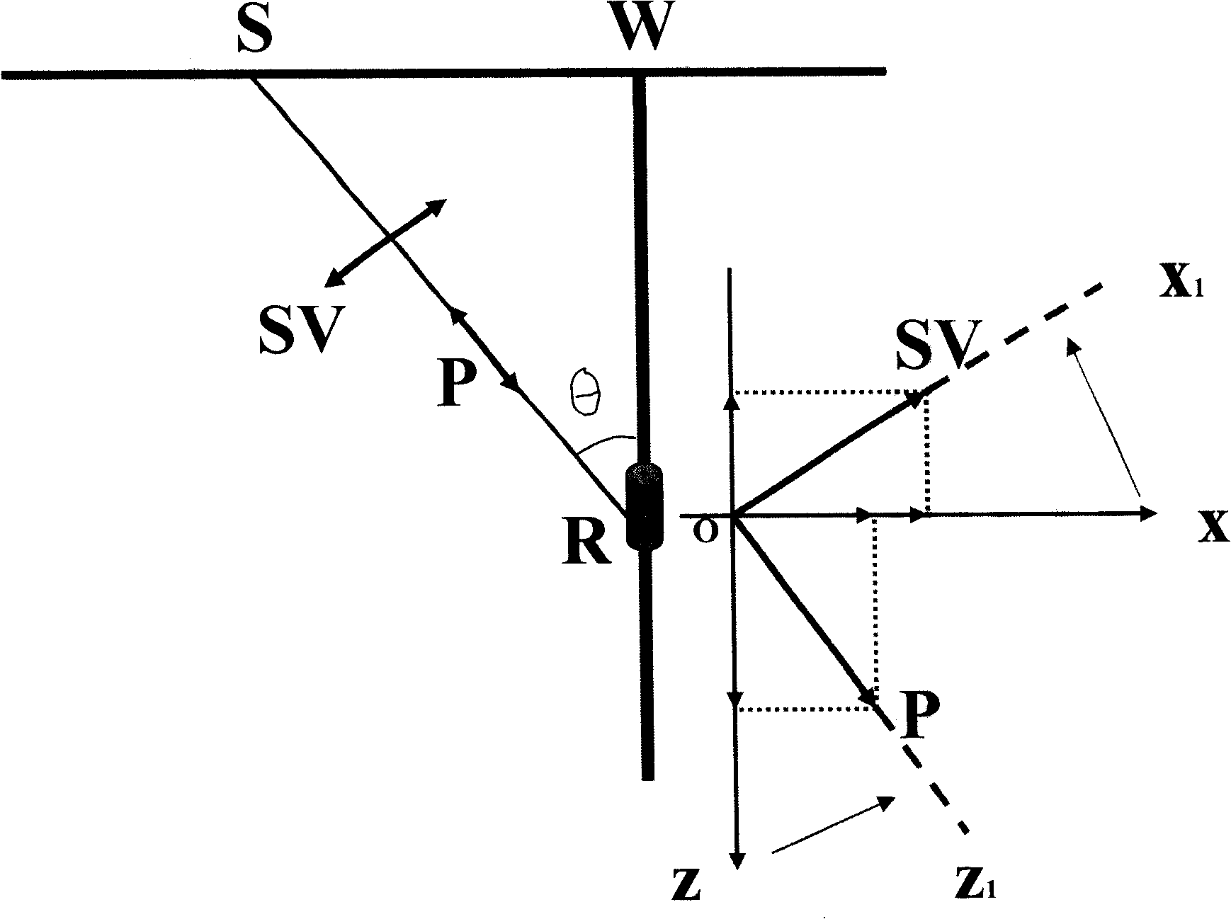 Three-component VSP wave field separation method