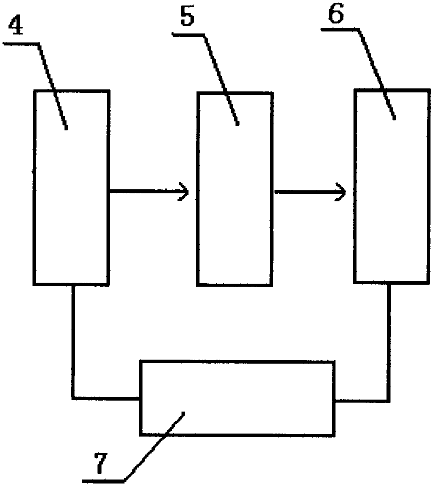 Identification and early warning system of abnormal operation status of electromechanical equipment group in coal mine