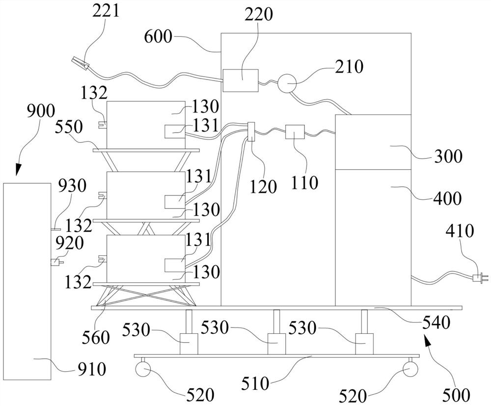 Thermocouple calibrating device