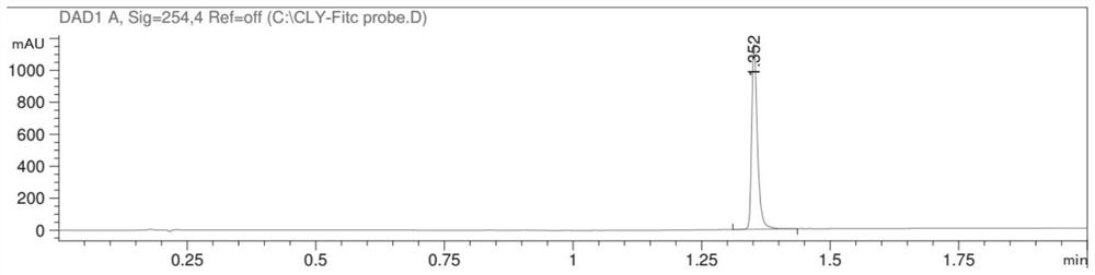 Fluorescent probe compound and its preparation method and application