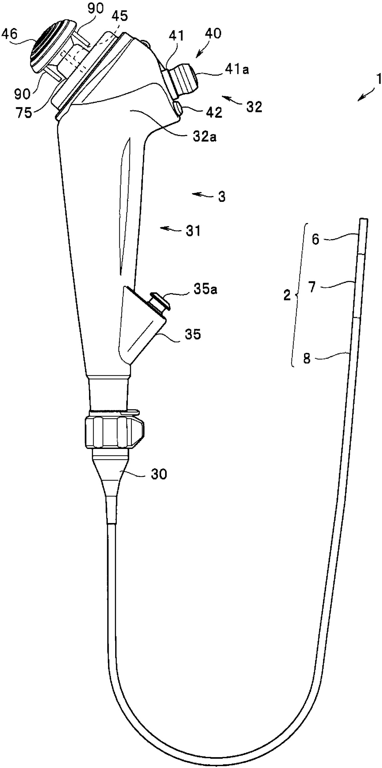 Endoscope