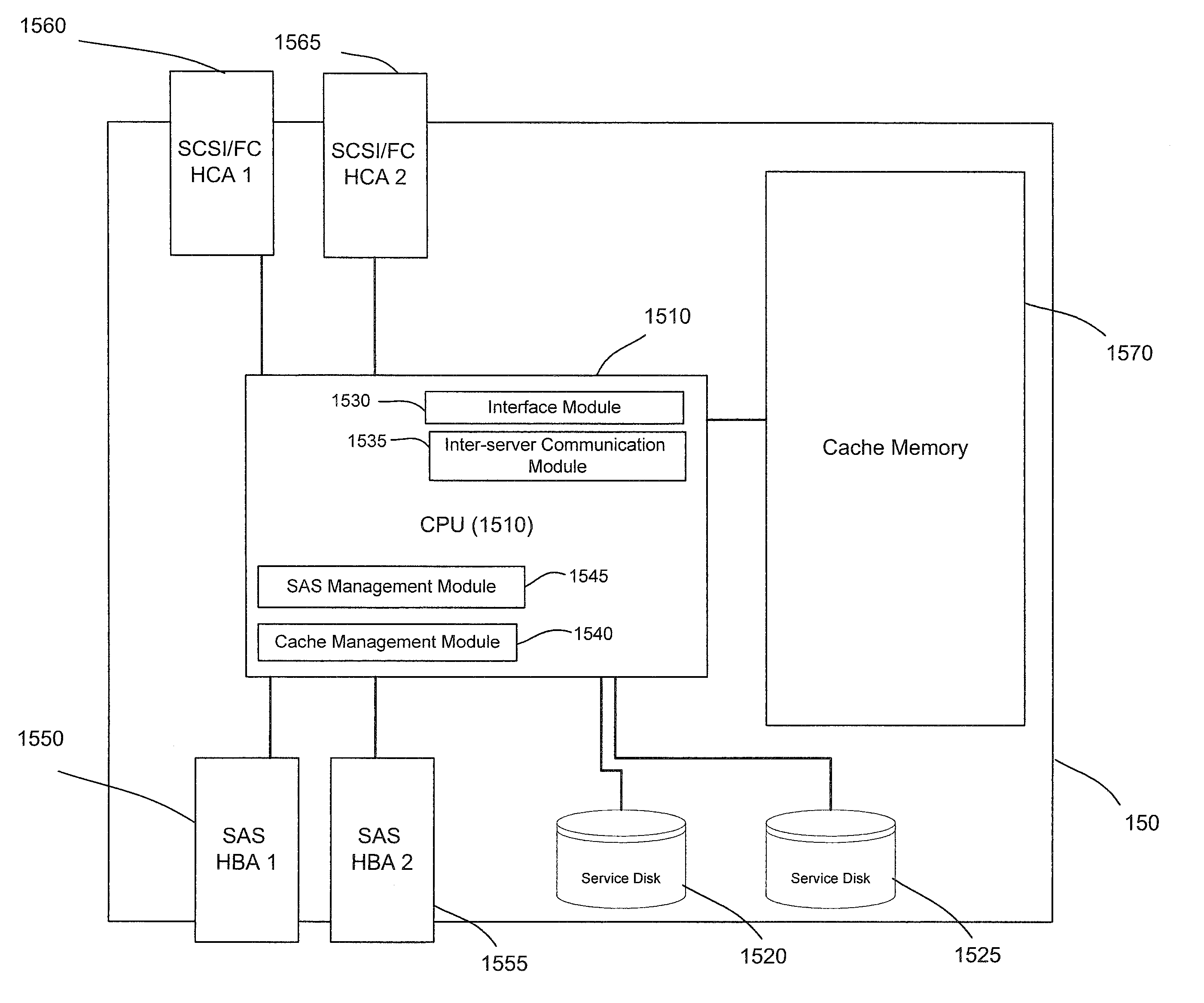 Serial attached SCSI (SAS) grid storage system and method of operating thereof