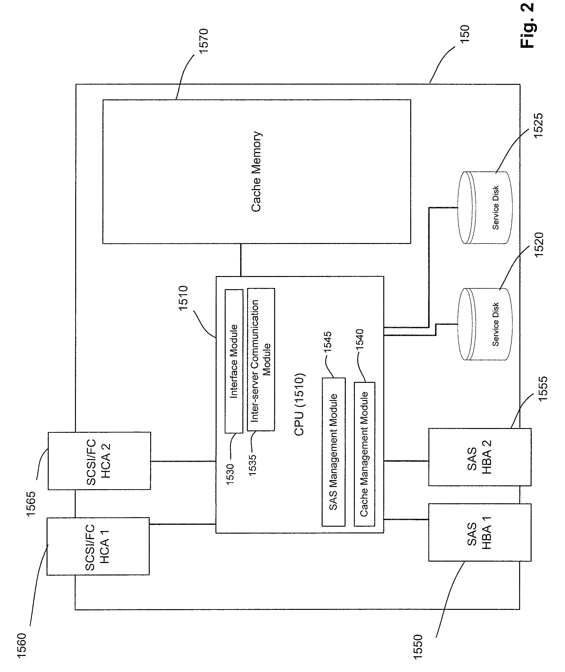 Serial attached SCSI (SAS) grid storage system and method of operating thereof