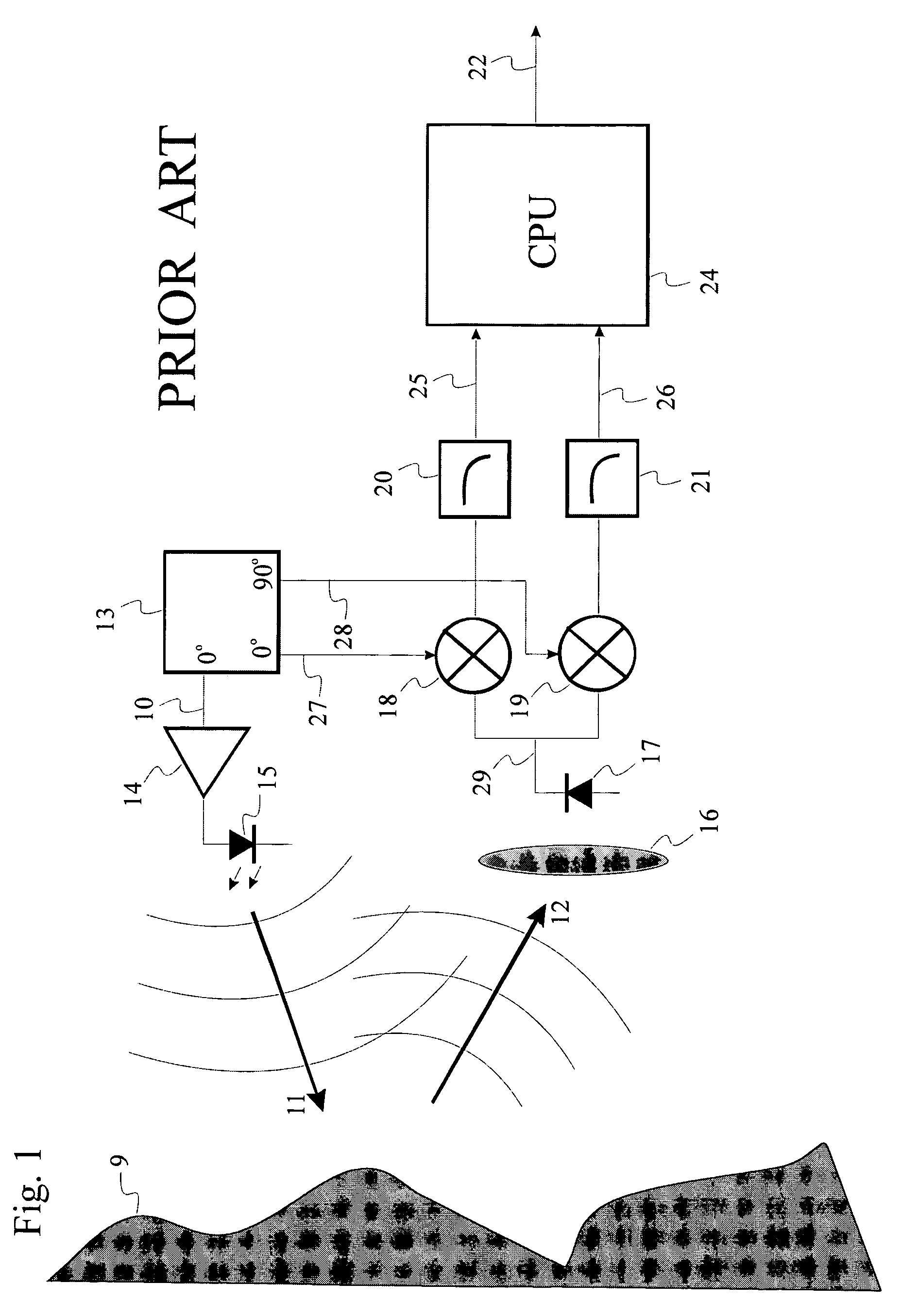 TOF rangefinding with large dynamic range and enhanced background radiation suppression