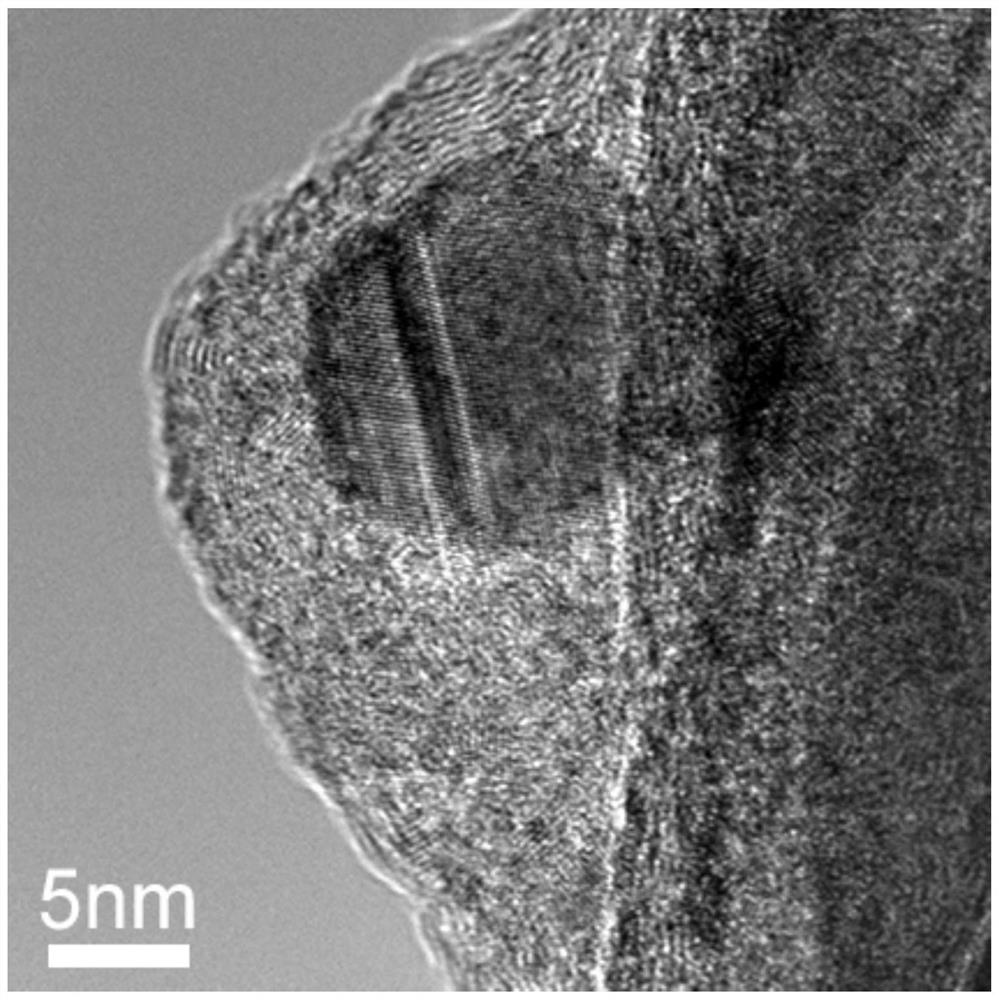 Graphene-coated silicene, preparation method and use method thereof