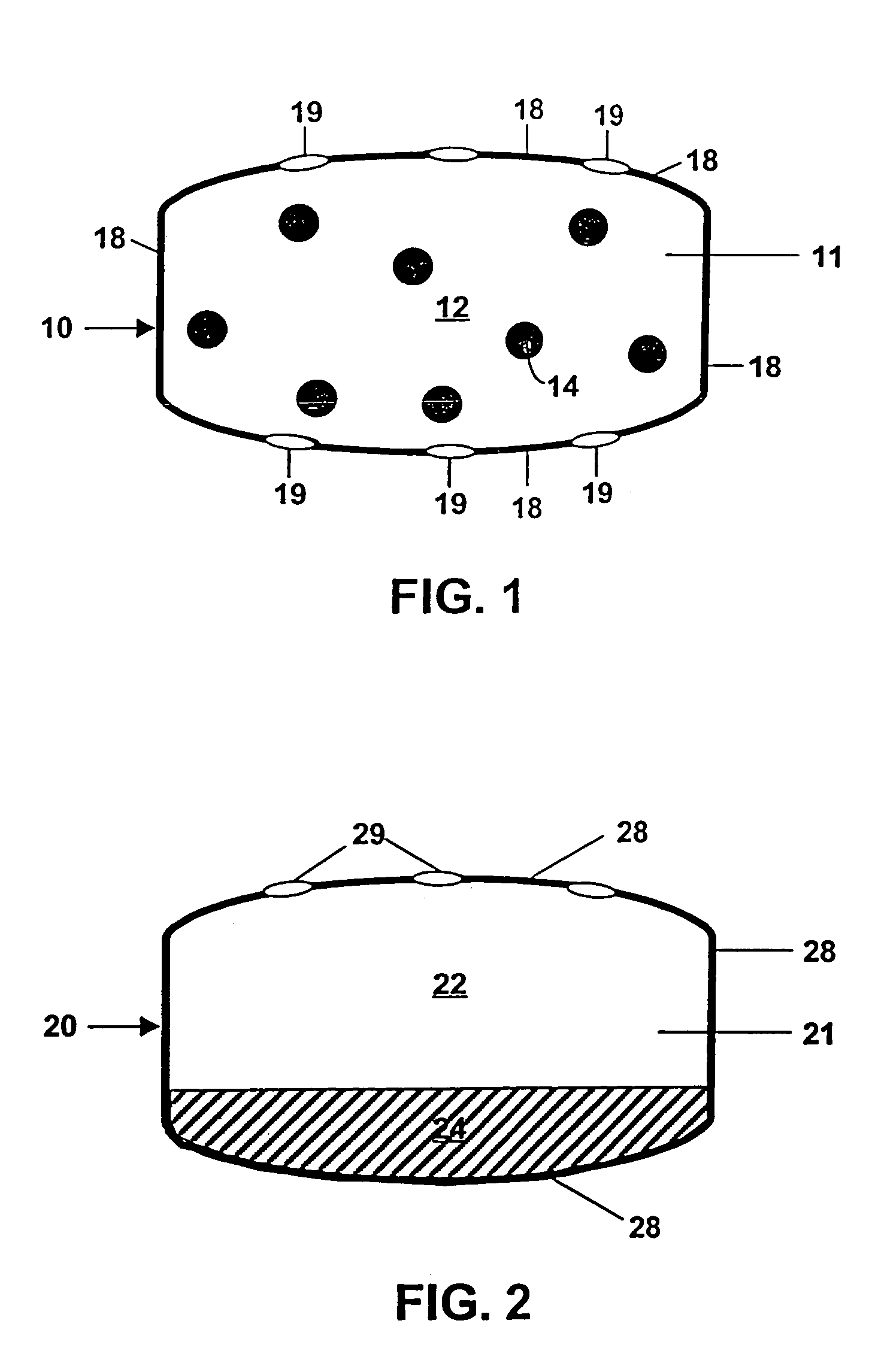 Controlled release by extrusion of solid amorphous dispersions of drugs