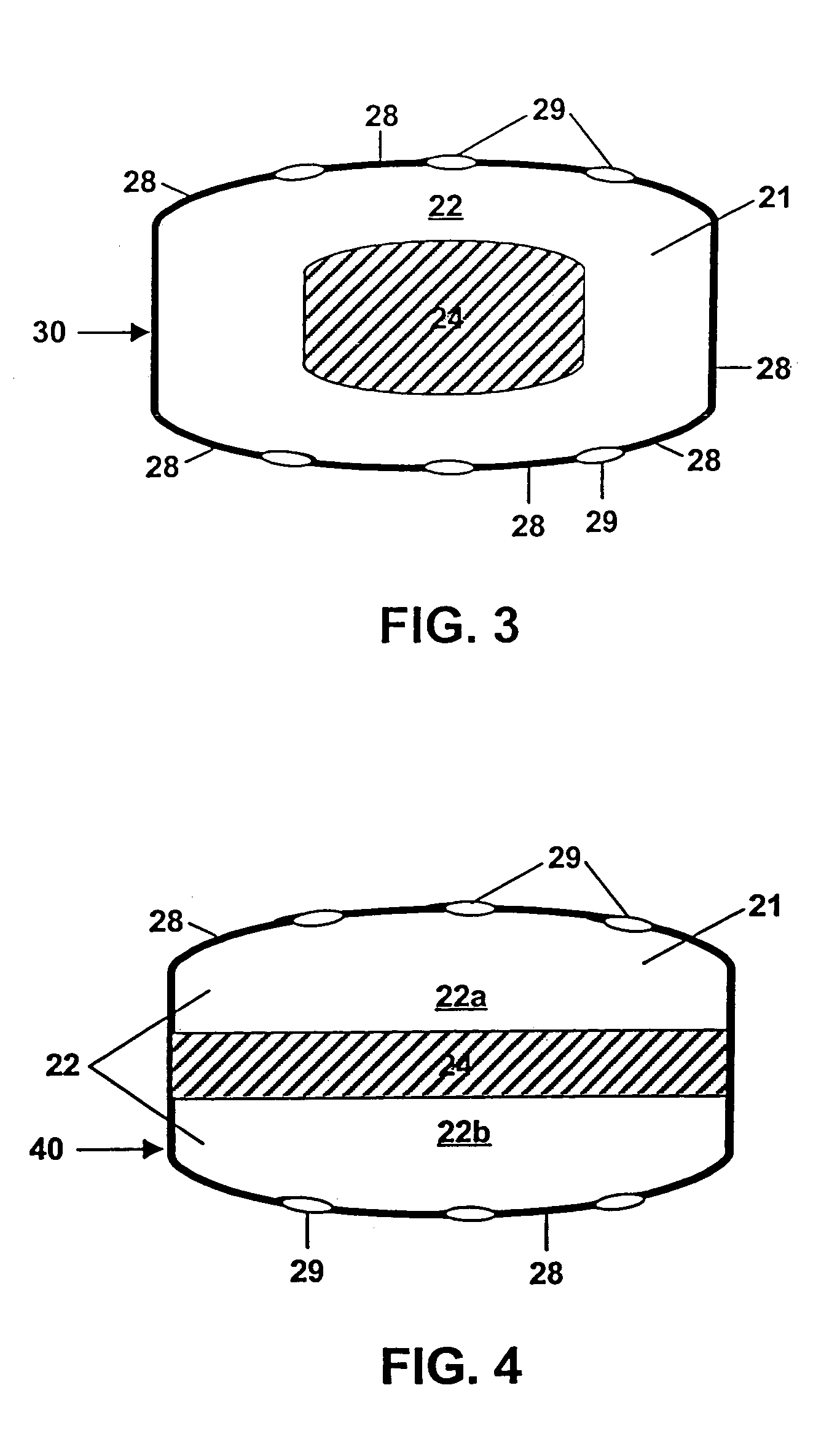 Controlled release by extrusion of solid amorphous dispersions of drugs