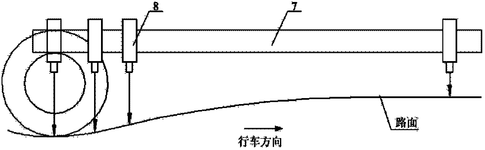 Rapid testing device for pavement deflection