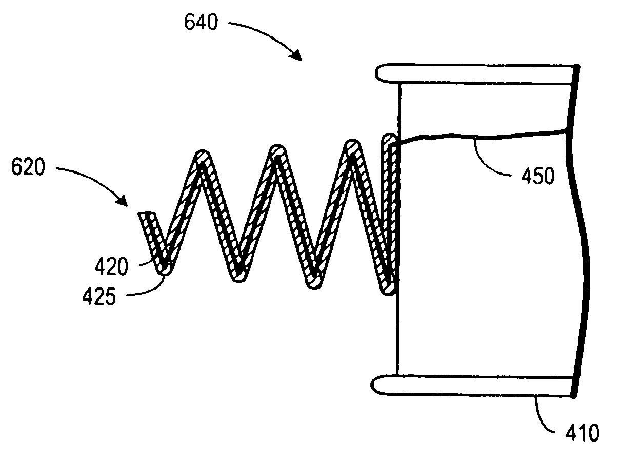 Cardiac lead having coated fixation arrangement