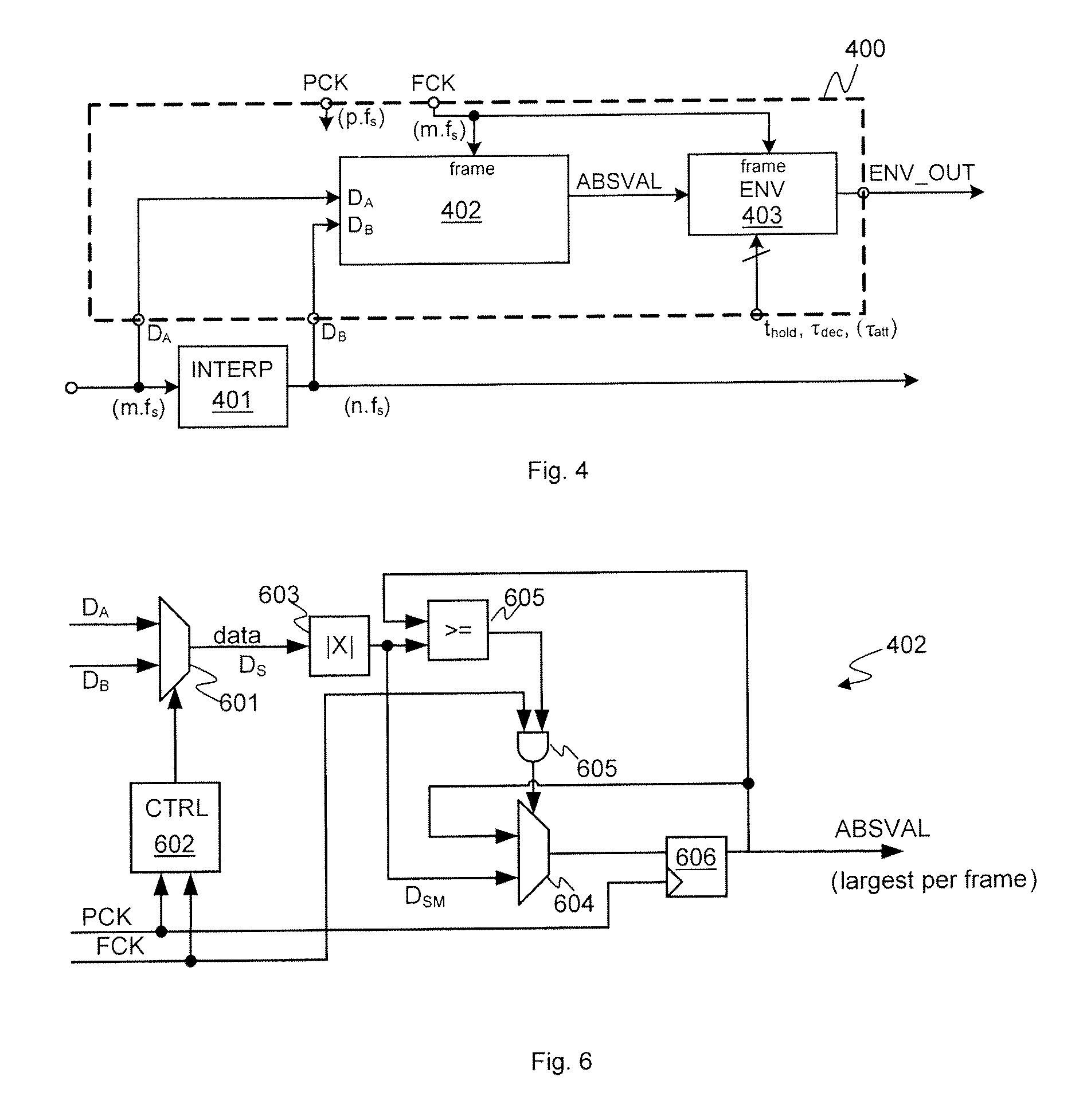 Signal envelope processing