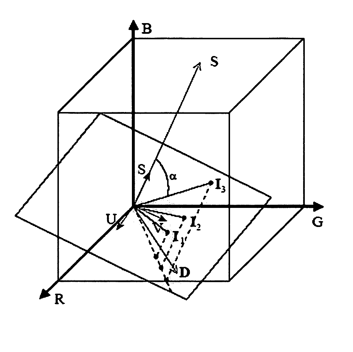 Methods for identifying, separating and editing reflection components in multi-channel images and videos