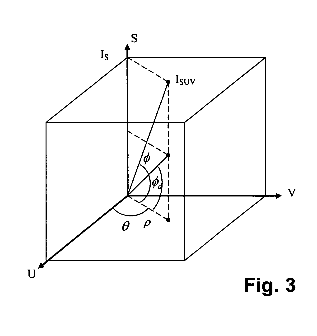 Methods for identifying, separating and editing reflection components in multi-channel images and videos