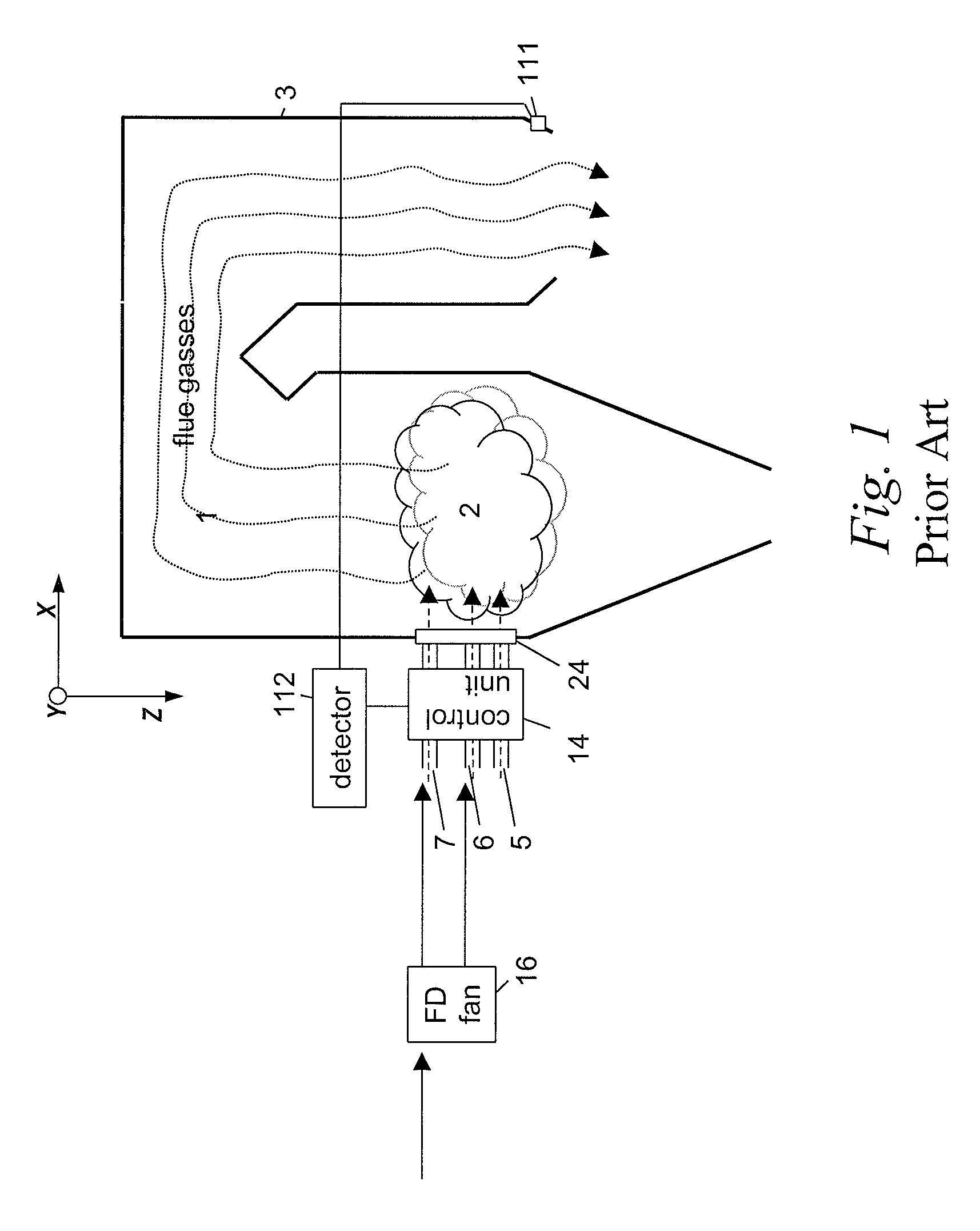 Optical flue gas monitor and control