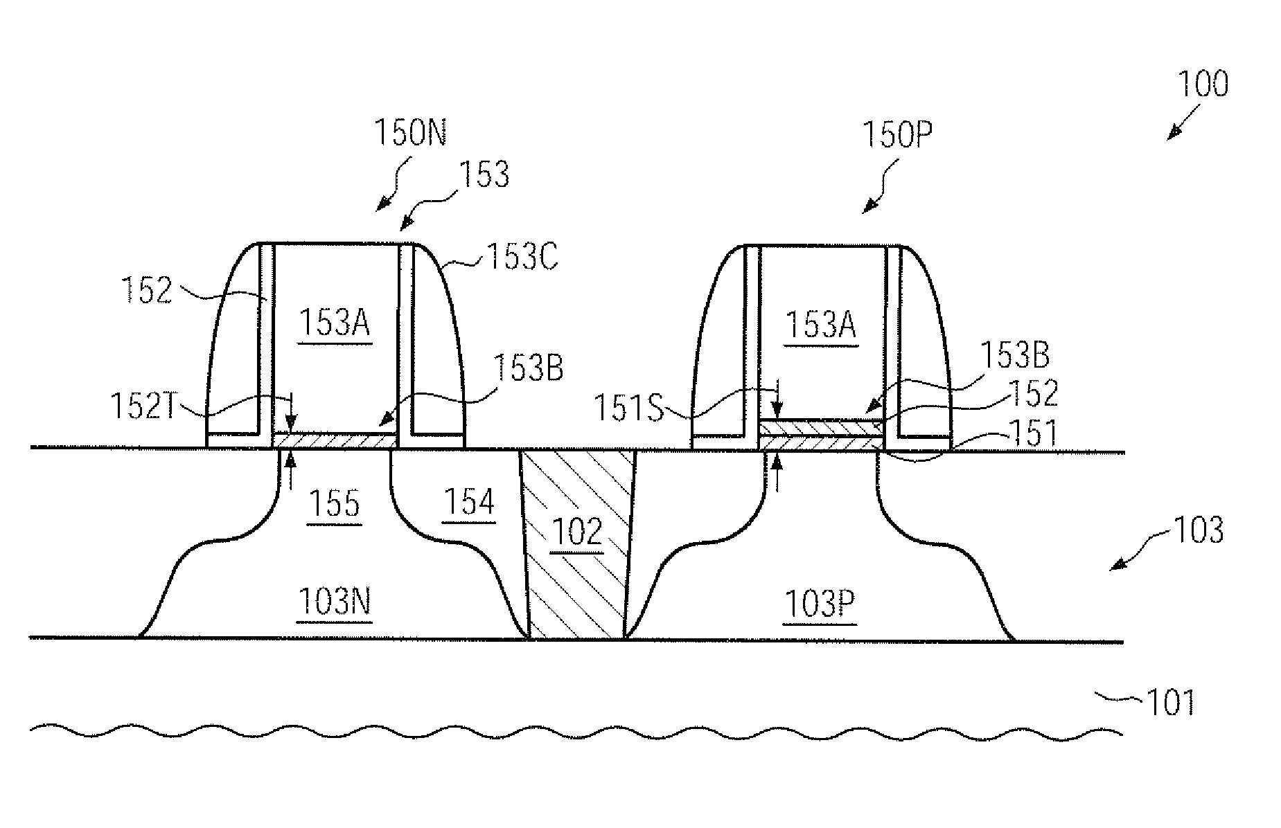 Gate dielectrics of different thickness in PMOS and NMOS transistors