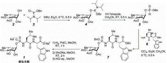 The method for synthesizing phosphoramidone by hydrogen phosphite diester intermediate