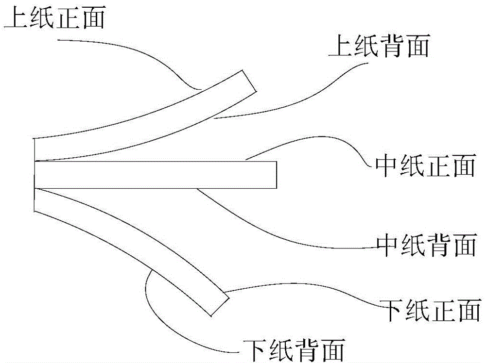 Thermochromic paint and carbonless copy paper containing same