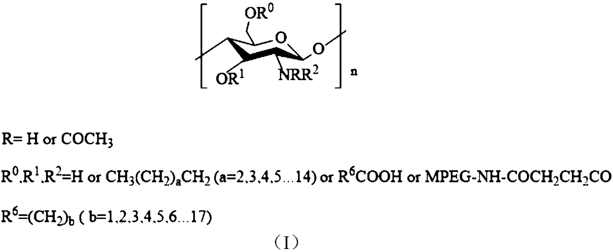 Oil-in-water type crude oil demulsifying agent and preparation method thereof